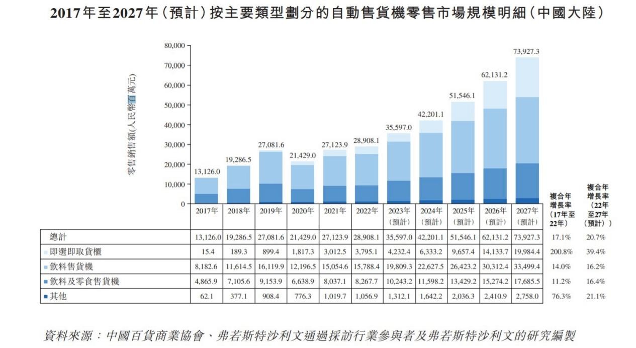 筹码已归边，大跌30%的友宝在线（02429）能否续弹无限拉升交响曲?