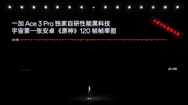 年度性能产品 一加 Ace 3 Pro 正式发布 售价3199元起  第13张