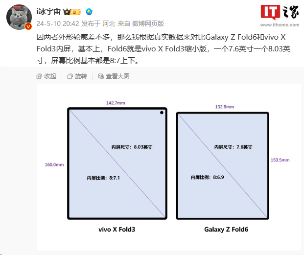 三星 Galaxy Z Fold6 折叠屏手机粉色款渲染图首曝，7 月 10 日发布  第9张