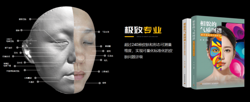 美际3D皮肤分析仪P2发布，引领行业新风潮  第6张