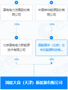 近9000亿巨头 新动作！