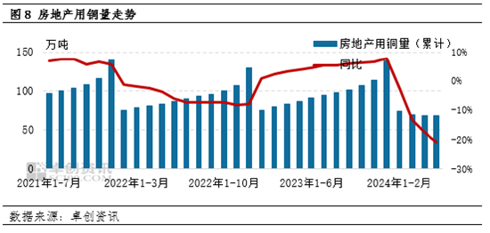 电解铜半年度总结：上半年创历史新高  下半年或先跌后涨