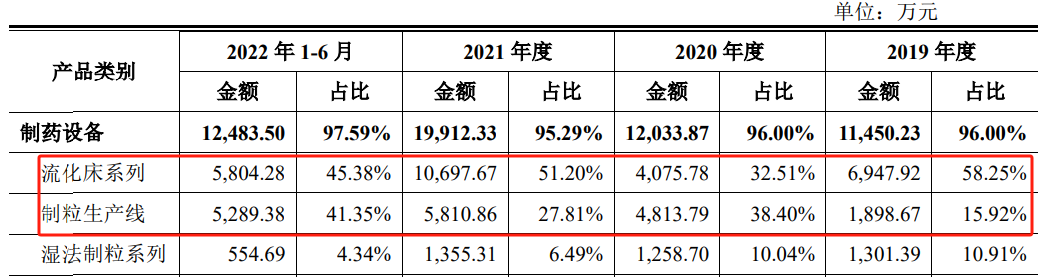 突然终止！已过会一年三个月  第2张