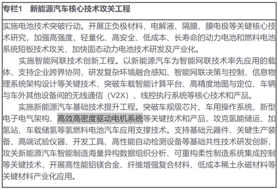 六年亏光20亿，排名跌出TOP10，市值暴跌八成！台风级风口也吹不动的精进电动，迷失在火爆的新能源车时代  第15张