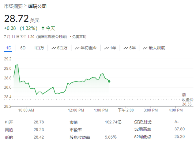 减肥药市场太暴利不能丢！辉瑞受挫暂停后，又重启