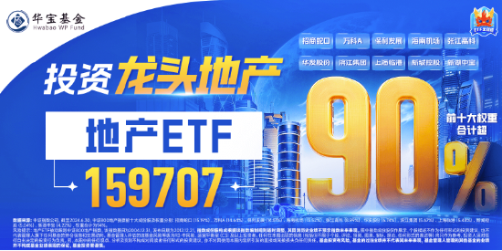 龙头地产多数收涨，地产ETF（159707）拉升近1%！楼市积极信号浮现，板块有望继续修复