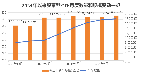 重磅曝光，“国家队”果然出手！  第5张