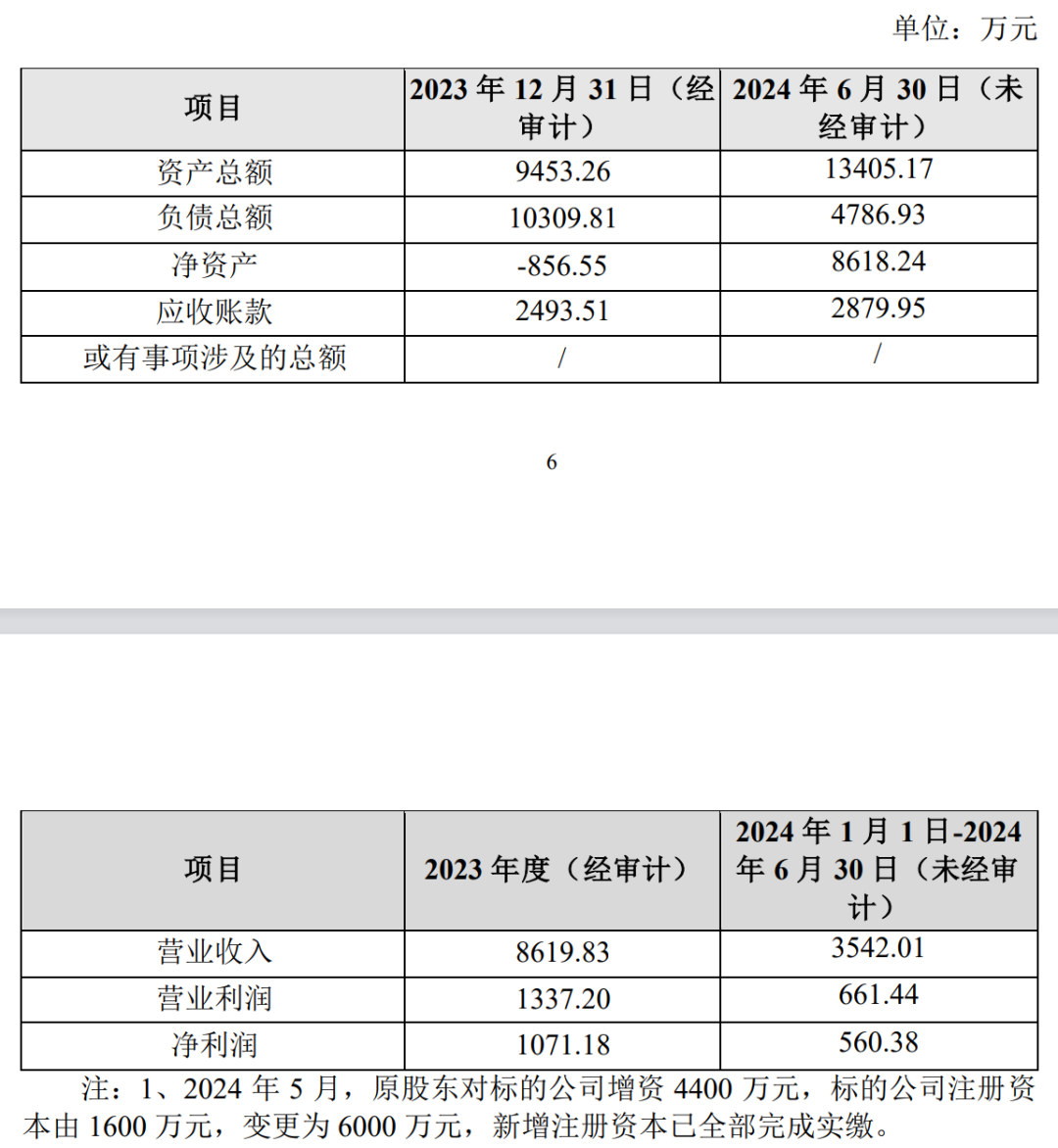 要与白药抢食？500亿巨头出手了  第2张