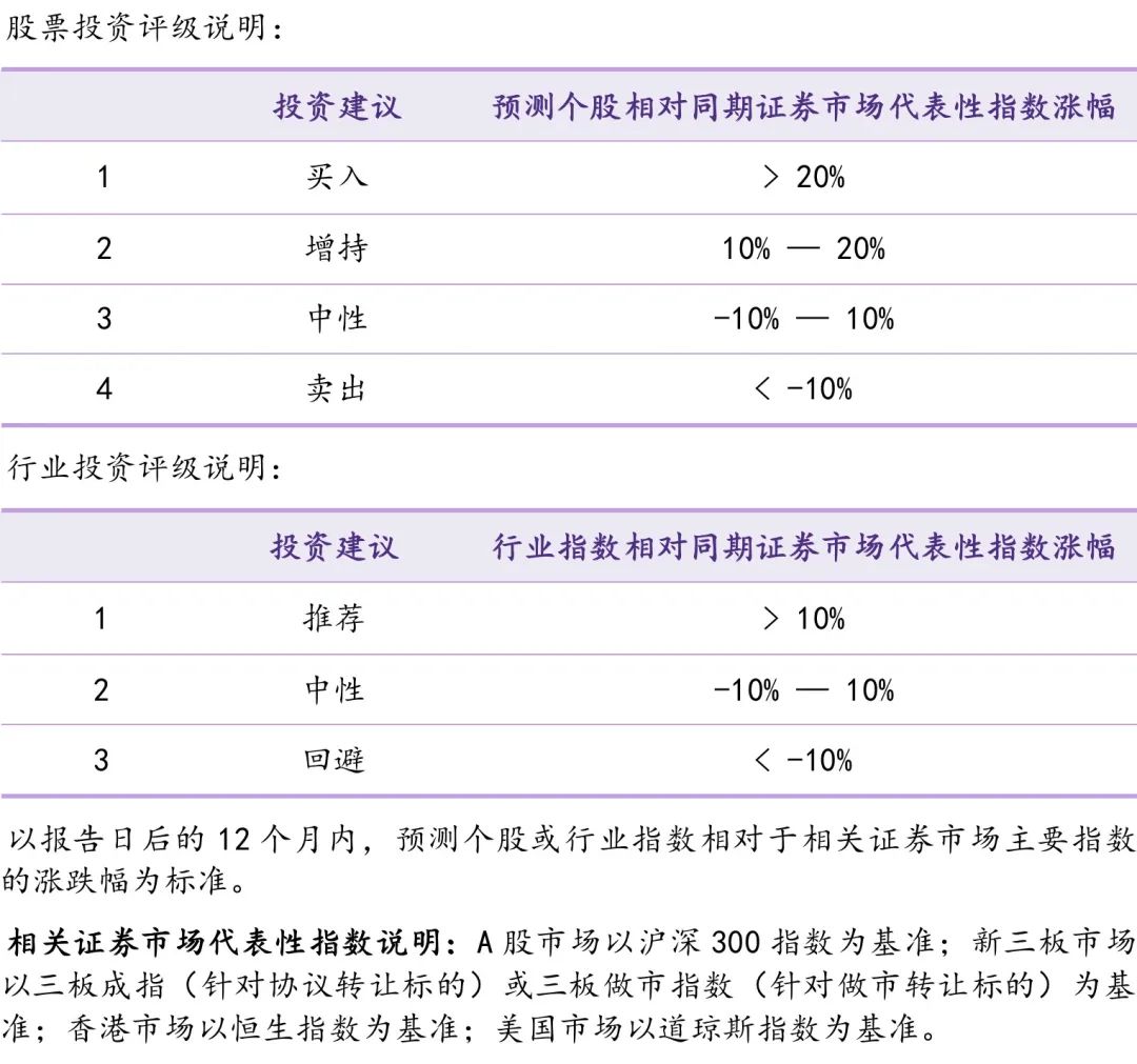 【华鑫计算机|行业周报】OpenAI发布GPT-4o mini，引领大模型普及时代  第10张