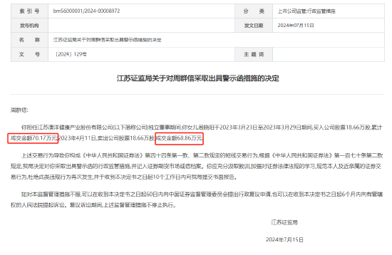 澳洋健康独董周群信收江苏证监局警示函，其女儿短线交易公司股票，买了70万元，1个月后卖出亏1.3万  第1张