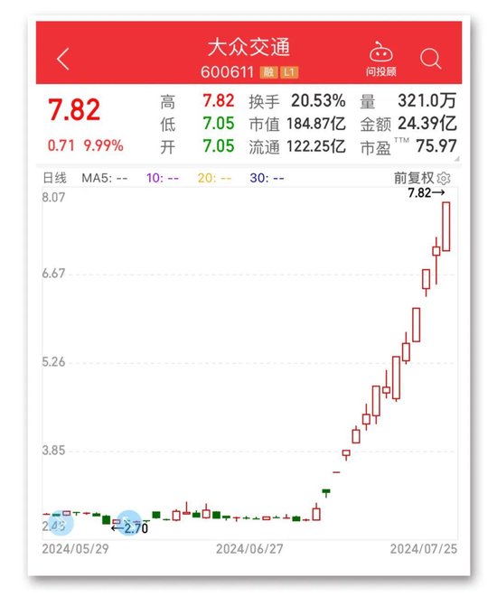 突发！人民币大涨！  第5张