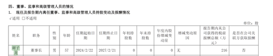 58岁董事长被立案调查！知名药房老百姓公告：所涉事项与公司无关！全国门店近1.4万家，去年营收超224亿元  第3张