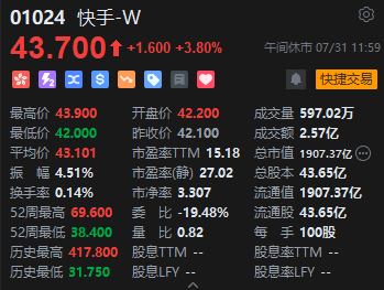 午评：港股恒指涨1.9% 恒生科指涨2.9%中资券商股集体爆发  第5张