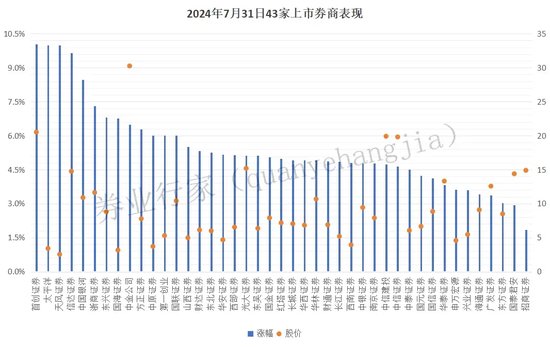 第几次了，中金+银河=中银？  第1张