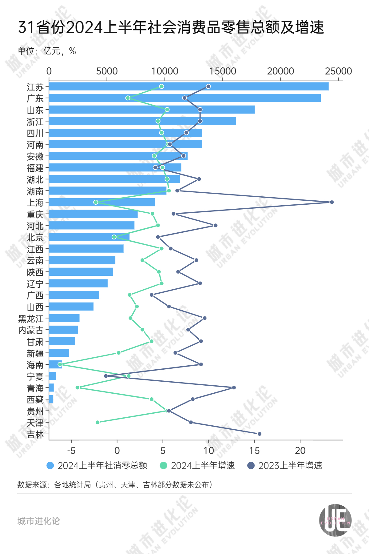 关键时刻经济大省再被“点名”，什么信号？  第8张