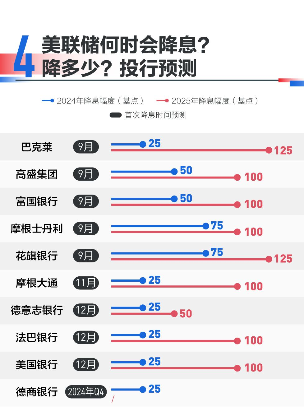 深夜重磅！美联储释放重要信号