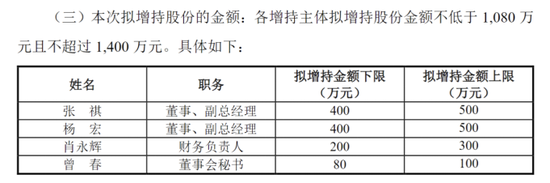 传音控股的“内忧外患”：深陷专利纠纷，非洲业务增速放缓  第4张