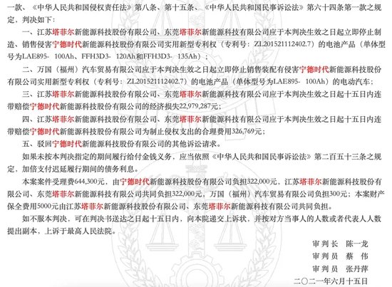 与宁德时代打“专利战”失败，“玻璃大王”曹德旺妹妹做出一家IPO  第4张