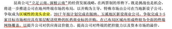 原来中药企业可以创新，也可以国际化！六百年老字号昆药集团，华润入主，要干成银发健康第一股  第14张