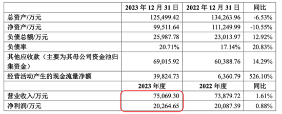 原来中药企业可以创新，也可以国际化！六百年老字号昆药集团，华润入主，要干成银发健康第一股  第25张