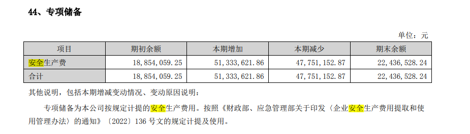 恒邦股份冶炼厂发生喷溅事故  3名员工死亡 2023年提取4775万元安全生产费用 第2张