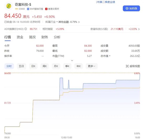 突发！周鸿祎辞任，接任者是他！  第3张