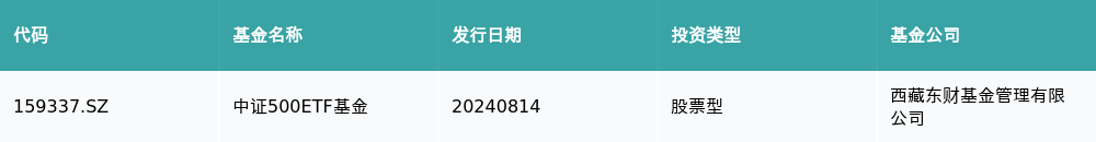 资金流向（8月14日）丨工业富联、上海贝岭、大众交通获融资资金买入排名前三 均获买入超3亿元  第2张