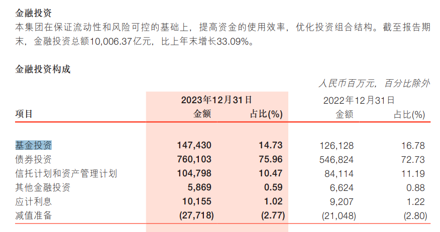 浙商银行出大事了！现任行长张荣森被带走！  第5张