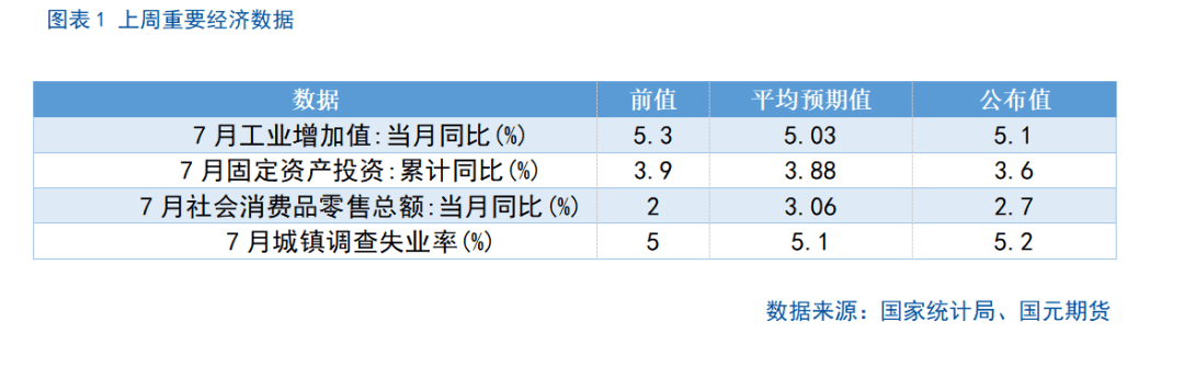 【股指】海外风险偏好回升，两市震荡运行