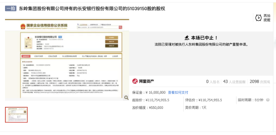 长安银行1.47亿股股权拍卖中止 阿里拍卖客服回应：是否再拍需看法院裁定结果  第2张