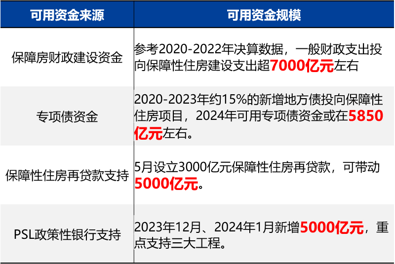 【兴期研究：周度策略】基本面弱化下的“右侧空头交易”，更为有效  第9张