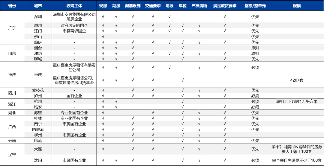 【兴期研究：周度策略】基本面弱化下的“右侧空头交易”，更为有效  第10张