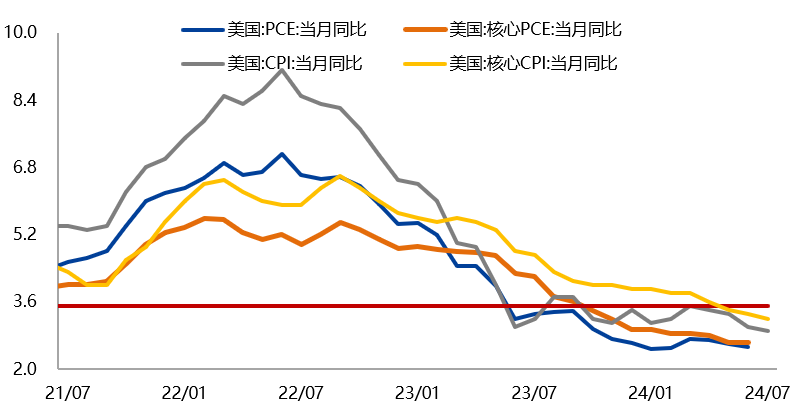 【兴期研究：周度策略】基本面弱化下的“右侧空头交易”，更为有效  第16张