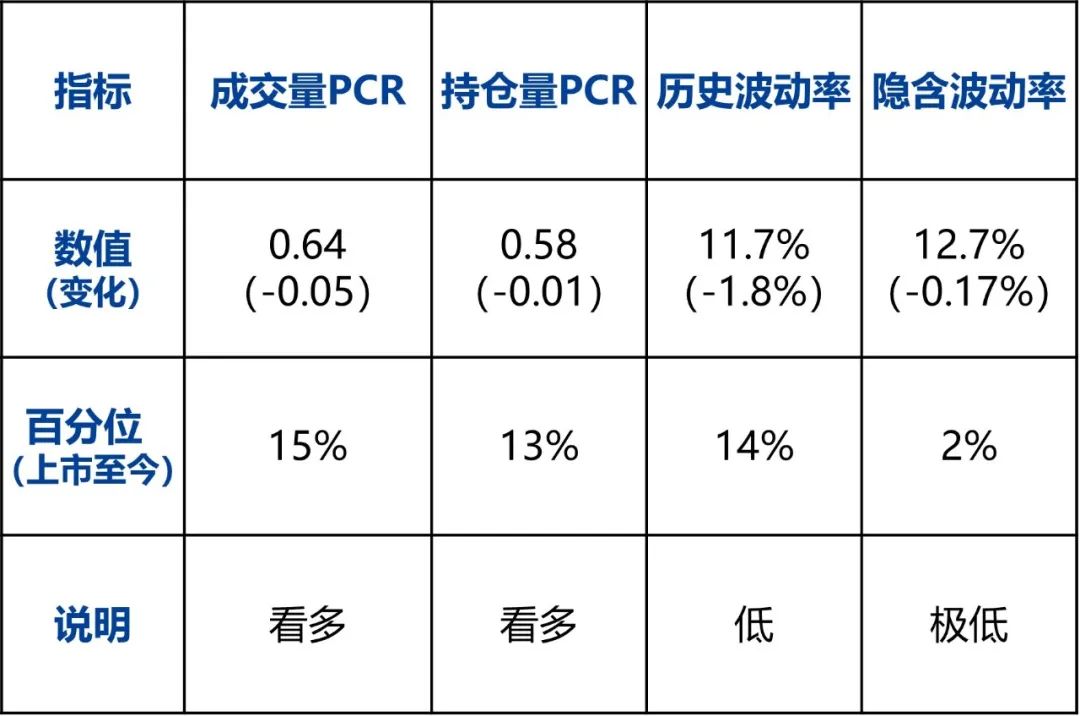 【兴期研究：周度策略】基本面弱化下的“右侧空头交易”，更为有效  第29张