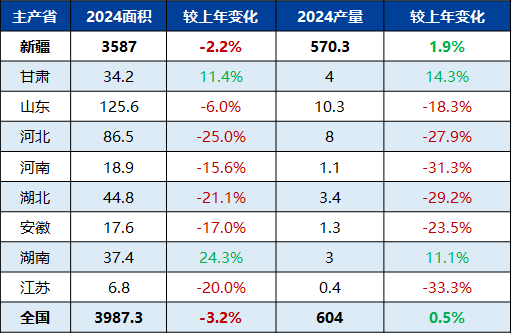 【兴期研究：周度策略】基本面弱化下的“右侧空头交易”，更为有效  第89张