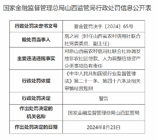 山西省农村信用社联合社副主任高之岩被警告：因协调发放非农社团贷款、人为调整信贷资产分类事项  第1张