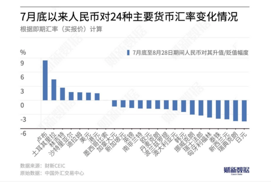 央行大动作确实惊人，但数万亿资金去向，更值得关切  第5张