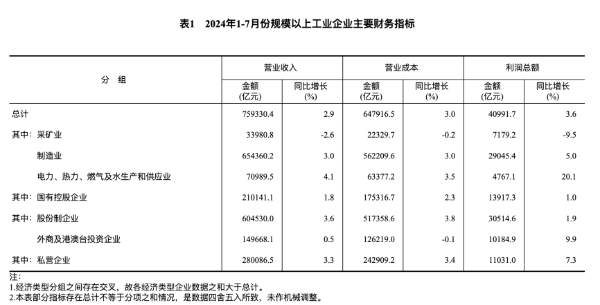 央行大动作确实惊人，但数万亿资金去向，更值得关切  第26张