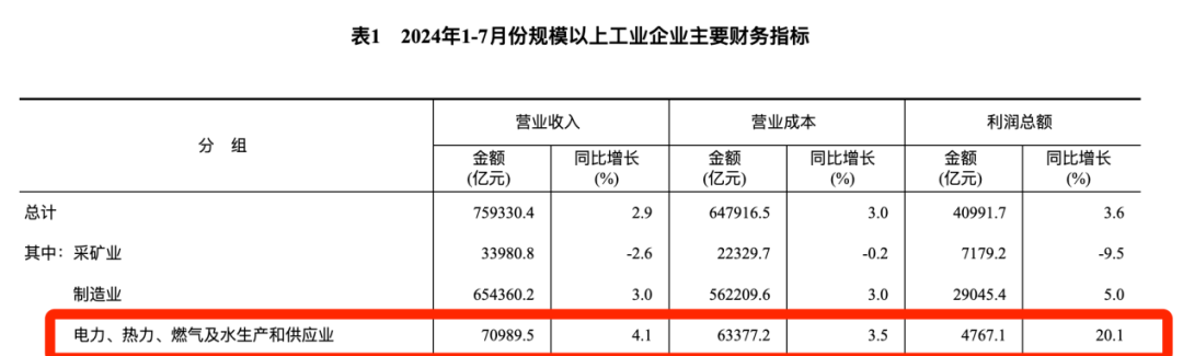 央行大动作确实惊人，但数万亿资金去向，更值得关切  第27张