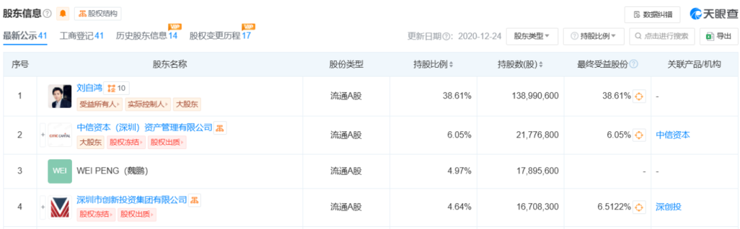 柔宇科技董事长刘自鸿已去职，近日现身美国看网球赛  第1张