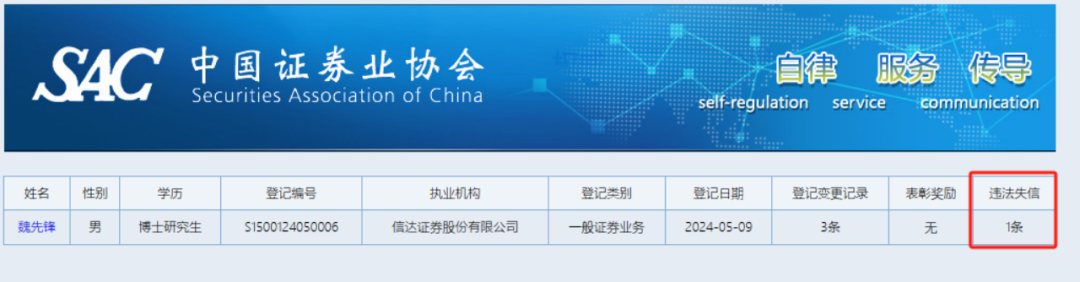 证券业版个人征信发威！多位券商高管，有“违法失信”记录  第2张