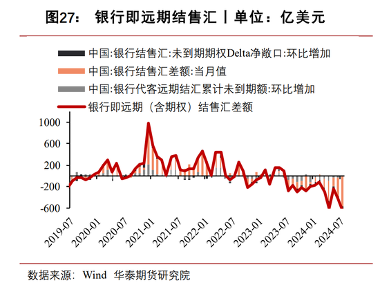 市场扰动因素陆续退潮 人民币独立上涨行情“戛然而止”  第2张