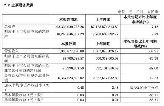 券业大并购！有新进展！  第2张