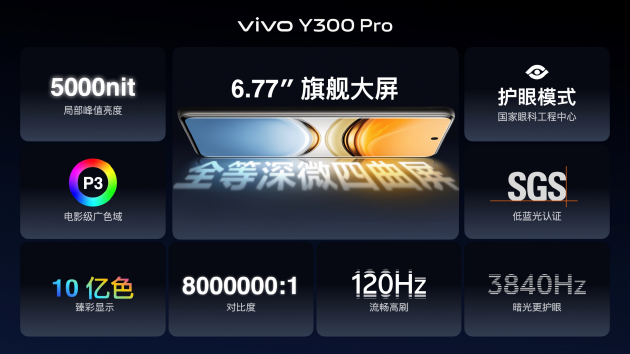 vivo Y300 Pro发布：搭载6500mAh超薄蓝海电池，起售价1799元  第5张