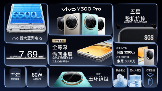 vivo Y300 Pro发布：搭载6500mAh超薄蓝海电池，起售价1799元  第8张