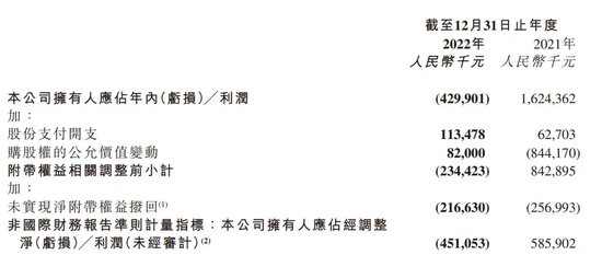 中信证券解禁9.31亿股，市值177亿！财通证券黄伟建到龄退休，海通资管女将路颖出任海富通基金掌门  第49张