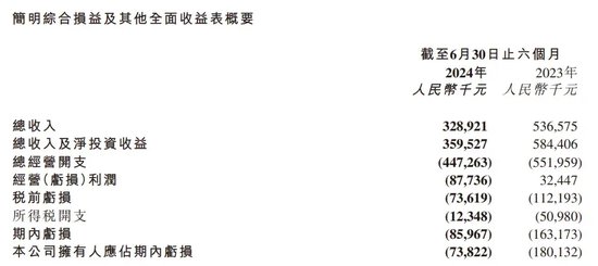 中信证券解禁9.31亿股，市值177亿！财通证券黄伟建到龄退休，海通资管女将路颖出任海富通基金掌门  第51张