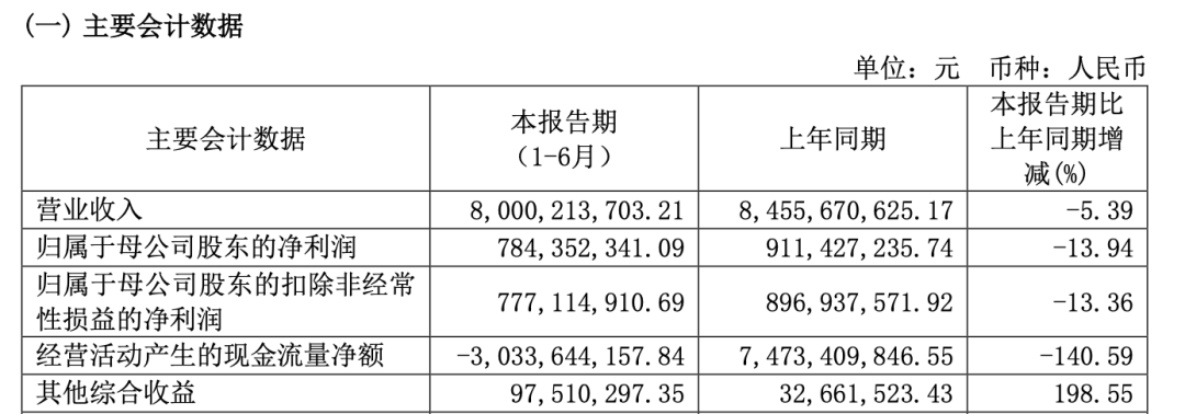 券业并购又有新进展！  第3张