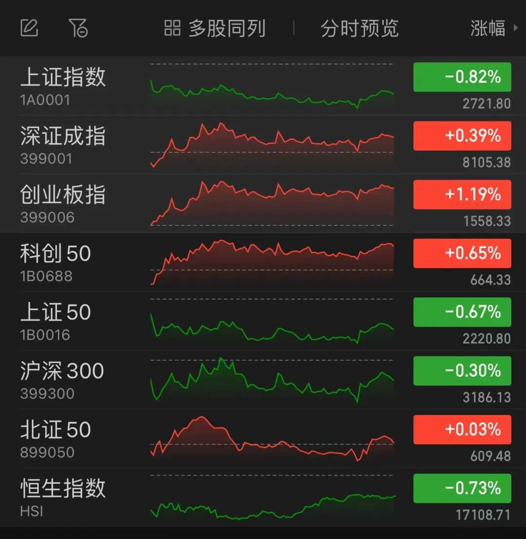 周杰伦概念股，暴跌72%！  第1张