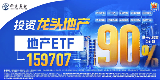 地产股开盘走高，海南机场、上海临港领涨，地产ETF（159707）上扬1.17%，利率下调预期或刺激住房需求  第3张